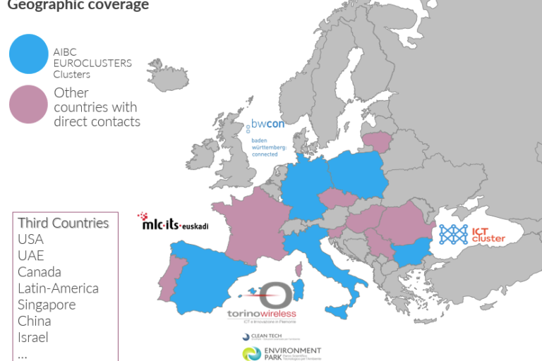 PROPOSAL_101074645-AIBC EUROCLUSTERS-SMP-COSME-2021-CLUSTER (1)